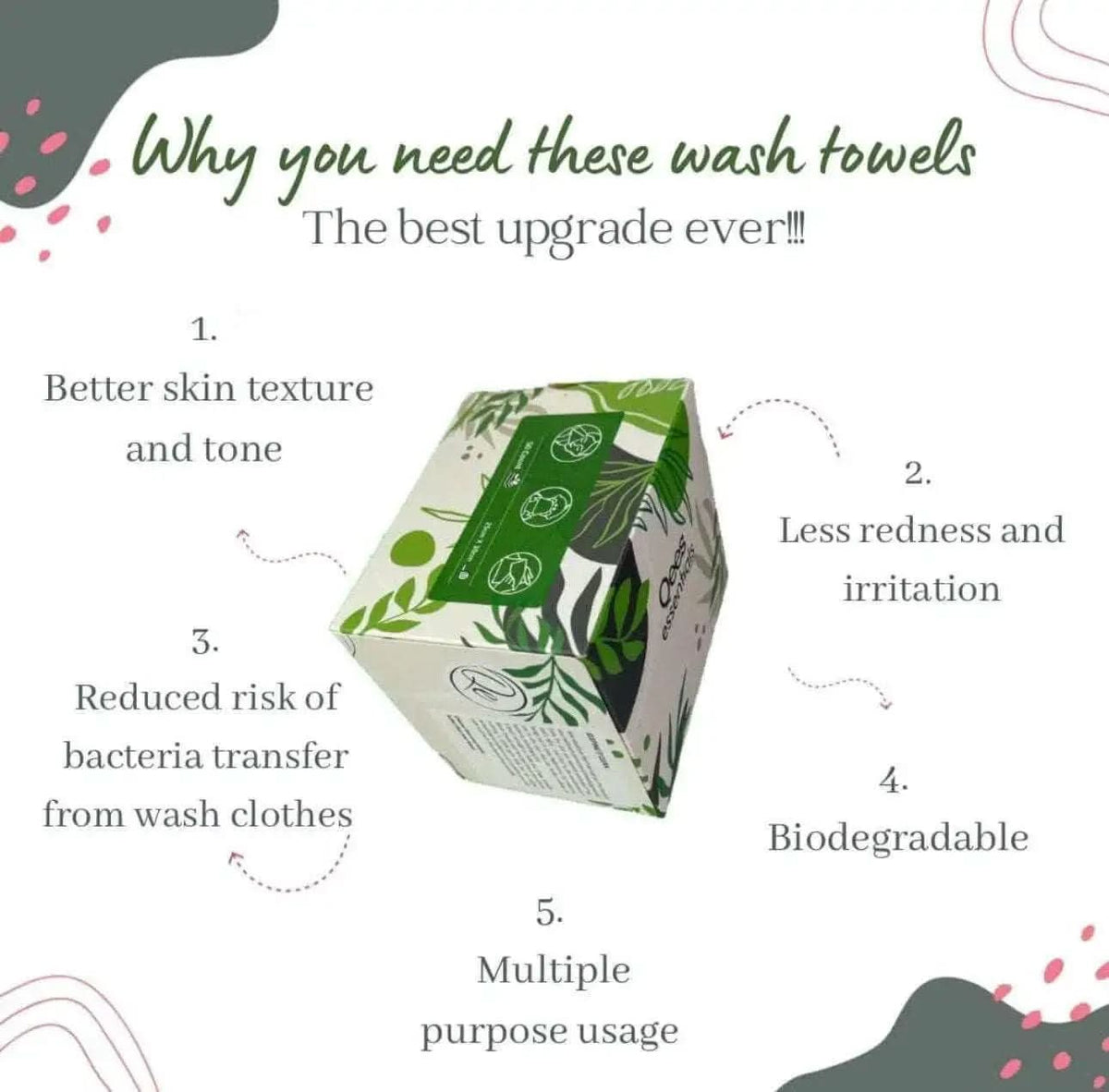 RoyalLuxsLLC biodegradable face towels in eco-friendly packaging highlighting benefits for skin and multiple uses
