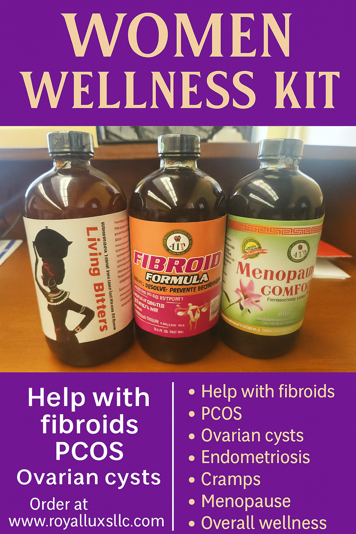 Women wellness Kit