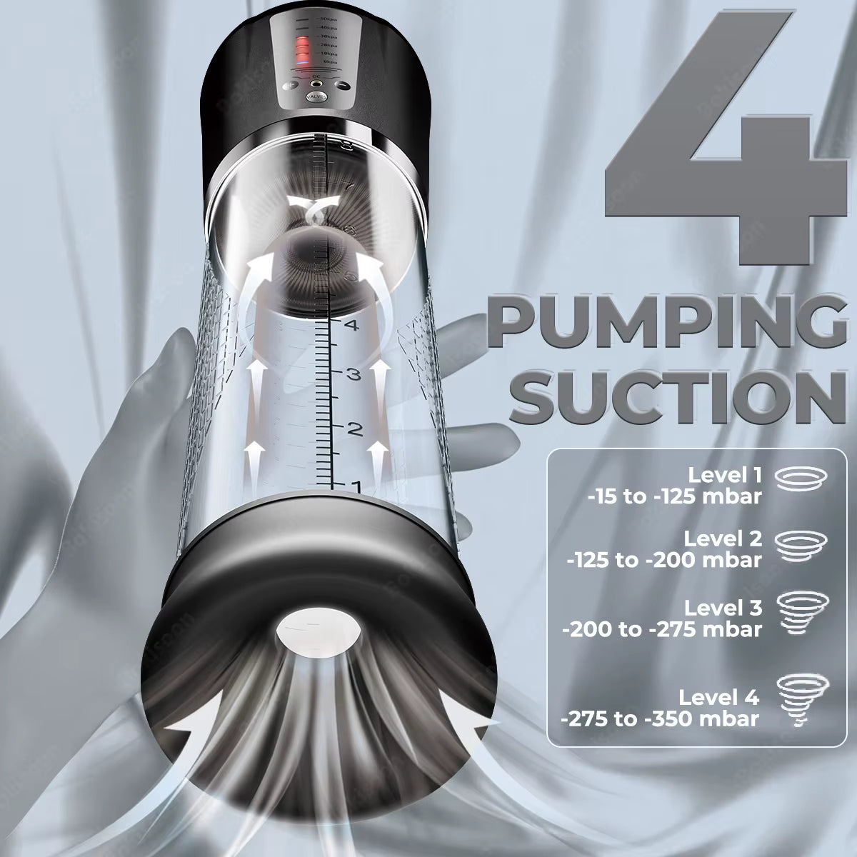 Electric Enlarge Vacuum Pump with 4 Suction Intensities